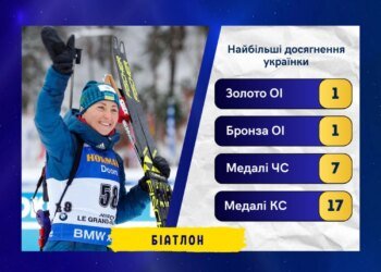 Вита Семеренко завершила спортивную карьеру