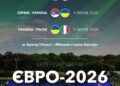 Стал известен календарь матчей юношеской сборной Украины (U-19) на Евро-2026