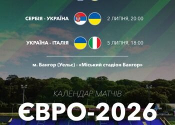 Стал известен календарь матчей юношеской сборной Украины (U-19) на Евро-2026
