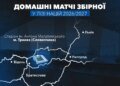 "Домашние" матчи Лиги наций сборная Украины проведет в Словакии