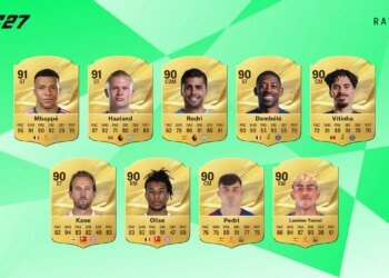 Мбаппе и Холанд на вершине — стали известны рейтинги футболистов в EA Sports FC 27